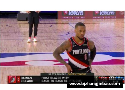 NBA巨力对决：谁才是最强的篮球力量？
