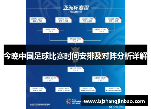 今晚中国足球比赛时间安排及对阵分析详解